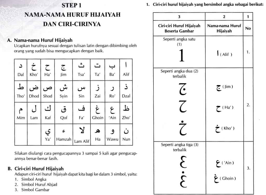 materi1