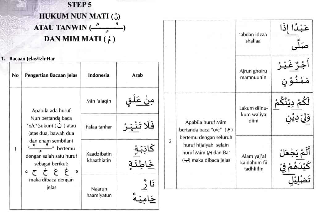 materi5